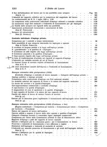 Il diritto del lavoro ufficiale del Ministero delle corporazioni per il bollettino