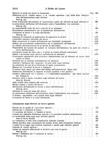 Il diritto del lavoro ufficiale del Ministero delle corporazioni per il bollettino