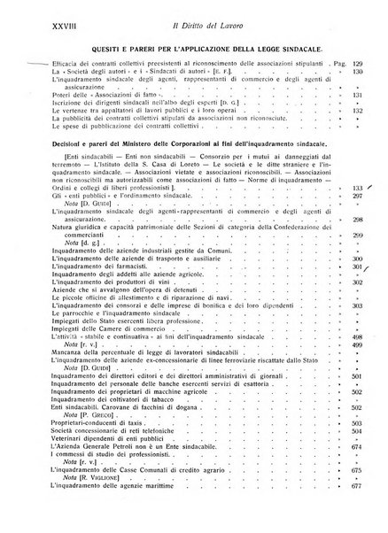 Il diritto del lavoro ufficiale del Ministero delle corporazioni per il bollettino