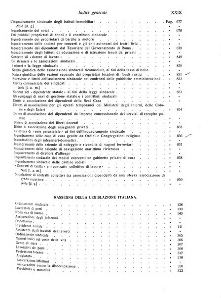 Il diritto del lavoro ufficiale del Ministero delle corporazioni per il bollettino