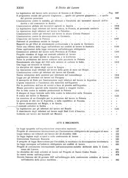 Il diritto del lavoro ufficiale del Ministero delle corporazioni per il bollettino