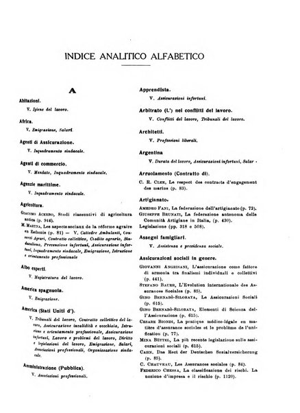 Il diritto del lavoro ufficiale del Ministero delle corporazioni per il bollettino