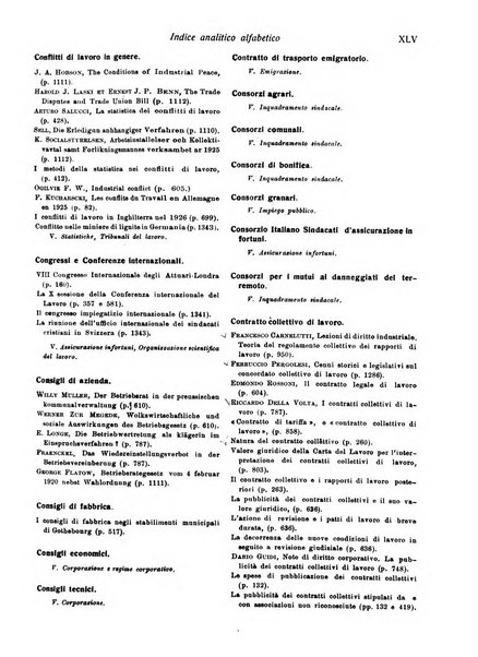 Il diritto del lavoro ufficiale del Ministero delle corporazioni per il bollettino