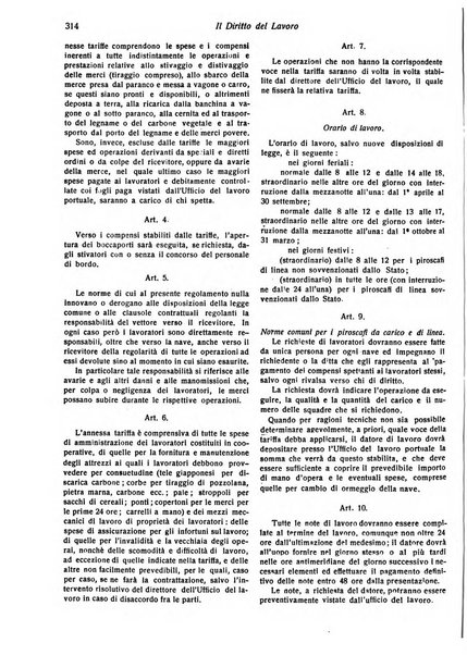 Il diritto del lavoro ufficiale del Ministero delle corporazioni per il bollettino