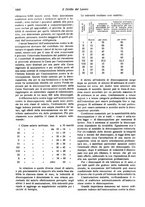 giornale/CFI0351628/1927/unico/00001118