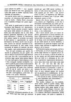 giornale/CFI0351628/1928/unico/00000091