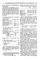 giornale/CFI0351628/1928/unico/00000175