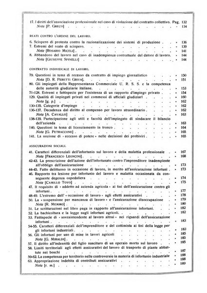 Il diritto del lavoro ufficiale del Ministero delle corporazioni per il bollettino