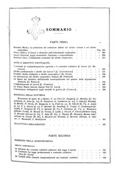 Il diritto del lavoro ufficiale del Ministero delle corporazioni per il bollettino