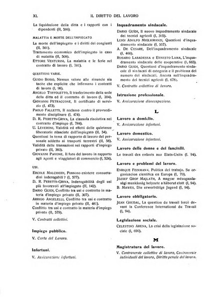 Il diritto del lavoro ufficiale del Ministero delle corporazioni per il bollettino