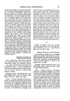 giornale/CFI0351628/1931/v.2/00000091