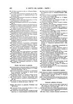 giornale/CFI0351628/1932/v.1/00000450