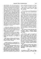 giornale/CFI0351628/1932/v.2/00000487