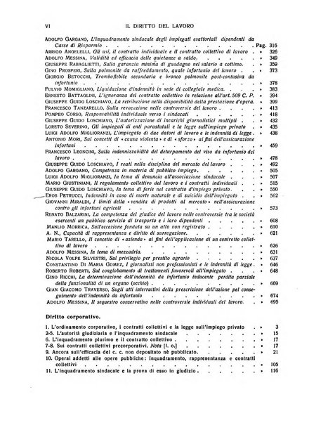 Il diritto del lavoro ufficiale del Ministero delle corporazioni per il bollettino