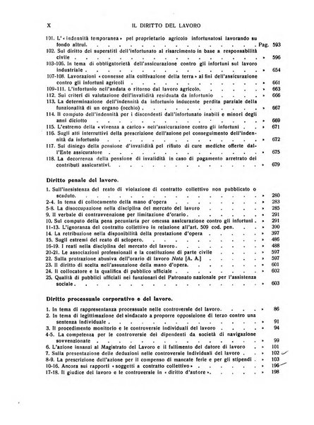 Il diritto del lavoro ufficiale del Ministero delle corporazioni per il bollettino