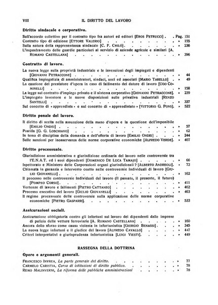 Il diritto del lavoro ufficiale del Ministero delle corporazioni per il bollettino