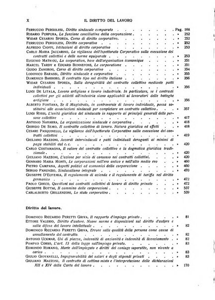 Il diritto del lavoro ufficiale del Ministero delle corporazioni per il bollettino