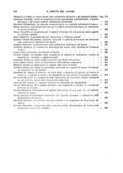 Il diritto del lavoro ufficiale del Ministero delle corporazioni per il bollettino