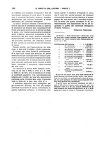 giornale/CFI0351628/1935/unico/00000200