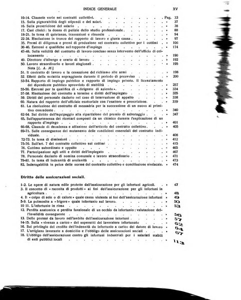 Il diritto del lavoro ufficiale del Ministero delle corporazioni per il bollettino