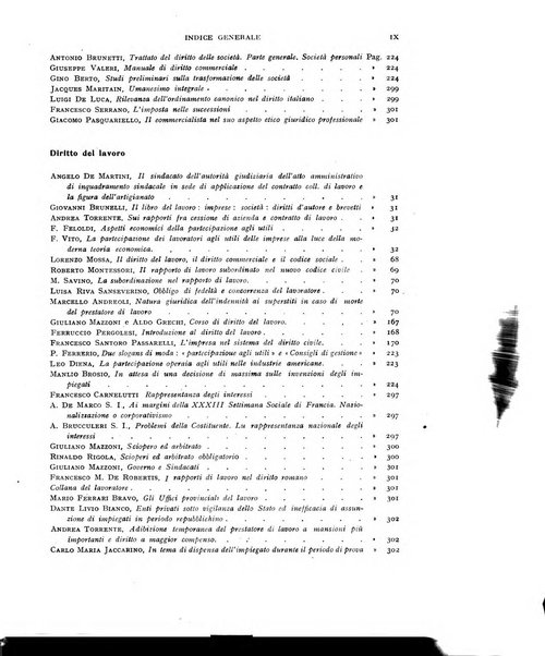 Il diritto del lavoro ufficiale del Ministero delle corporazioni per il bollettino