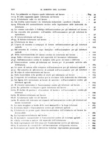 Il diritto del lavoro ufficiale del Ministero delle corporazioni per il bollettino