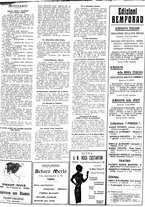 giornale/CFI0351902/1921/unico/00000065