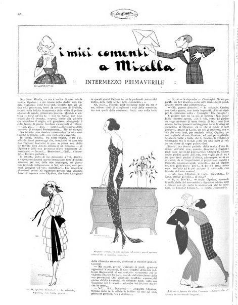 La donna rivista quindicinale illustrata