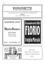 giornale/CFI0351902/1927/unico/00000301