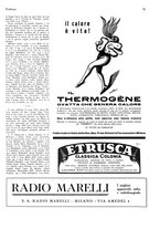 giornale/CFI0351902/1932/unico/00000153
