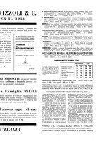 giornale/CFI0351902/1933/unico/00000009