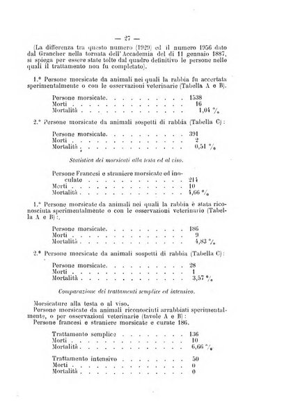 L'eco delle cliniche gazzettino quindicinale