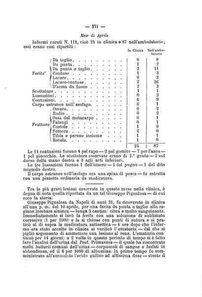 L'eco delle cliniche gazzettino quindicinale