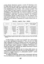 giornale/CFI0352396/1940/V.2/00000295