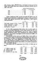 giornale/CFI0352396/1941/unico/00000027