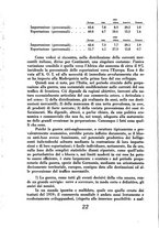 giornale/CFI0352396/1941/unico/00000028