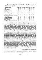 giornale/CFI0352396/1941/unico/00000129