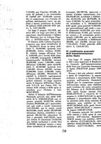 giornale/CFI0352396/1941/unico/00000648