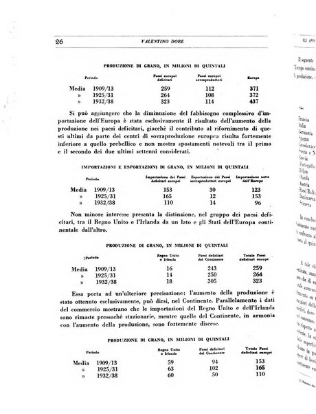 Economia fascista rassegna mensile