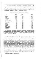 giornale/CFI0352396/1941/unico/00000773