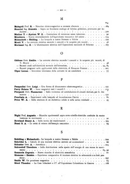 L'elettricista rivista mensile di elettrotecnica