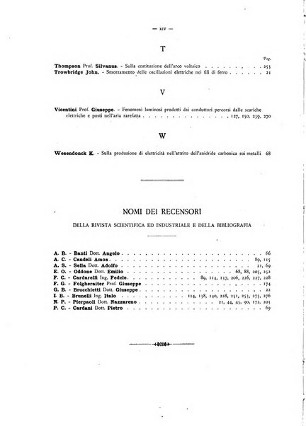 L'elettricista rivista mensile di elettrotecnica