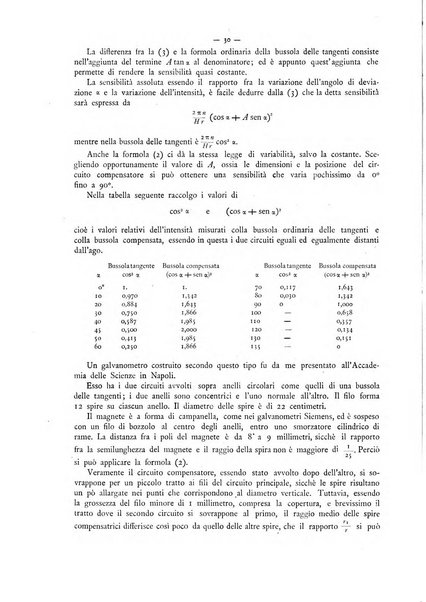 L'elettricista rivista mensile di elettrotecnica