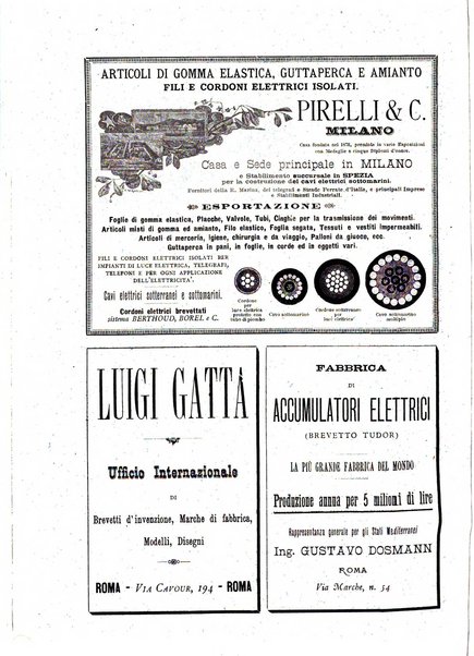 L'elettricista rivista mensile di elettrotecnica