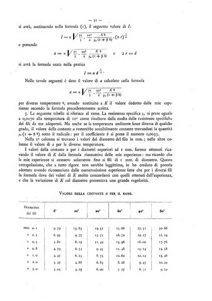 L'elettricista rivista mensile di elettrotecnica