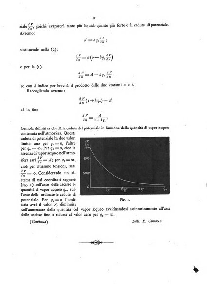 L'elettricista rivista mensile di elettrotecnica