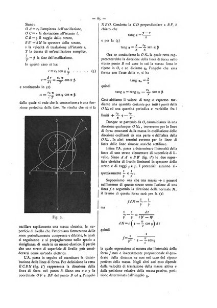 L'elettricista rivista mensile di elettrotecnica