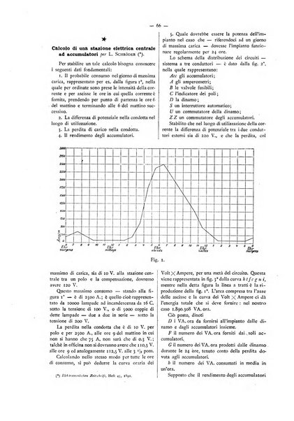 L'elettricista rivista mensile di elettrotecnica