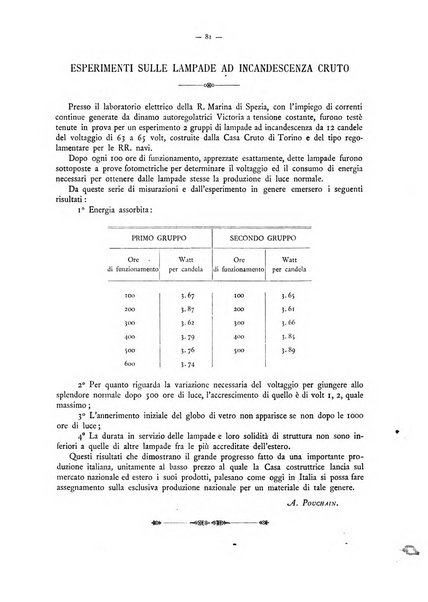 L'elettricista rivista mensile di elettrotecnica