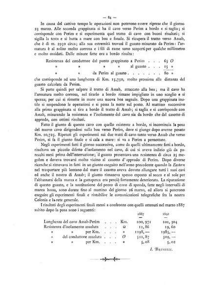 L'elettricista rivista mensile di elettrotecnica